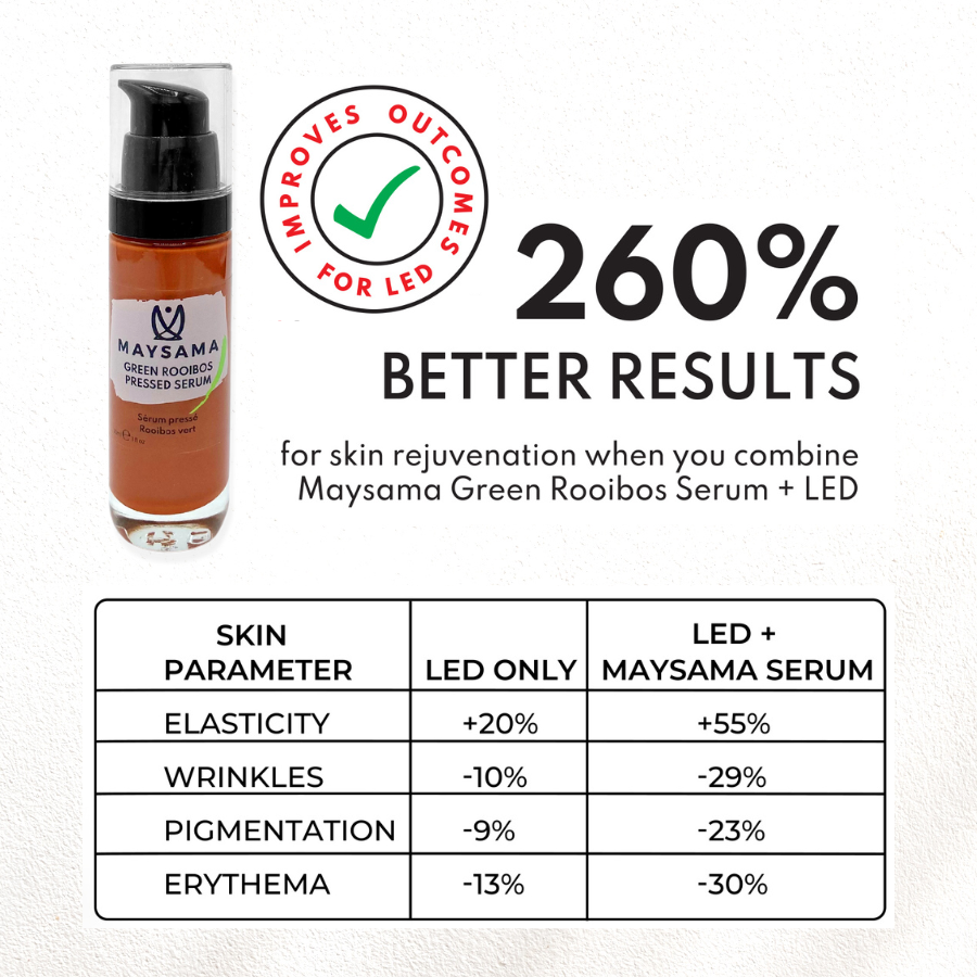 Green Rooibos Pressed Serum