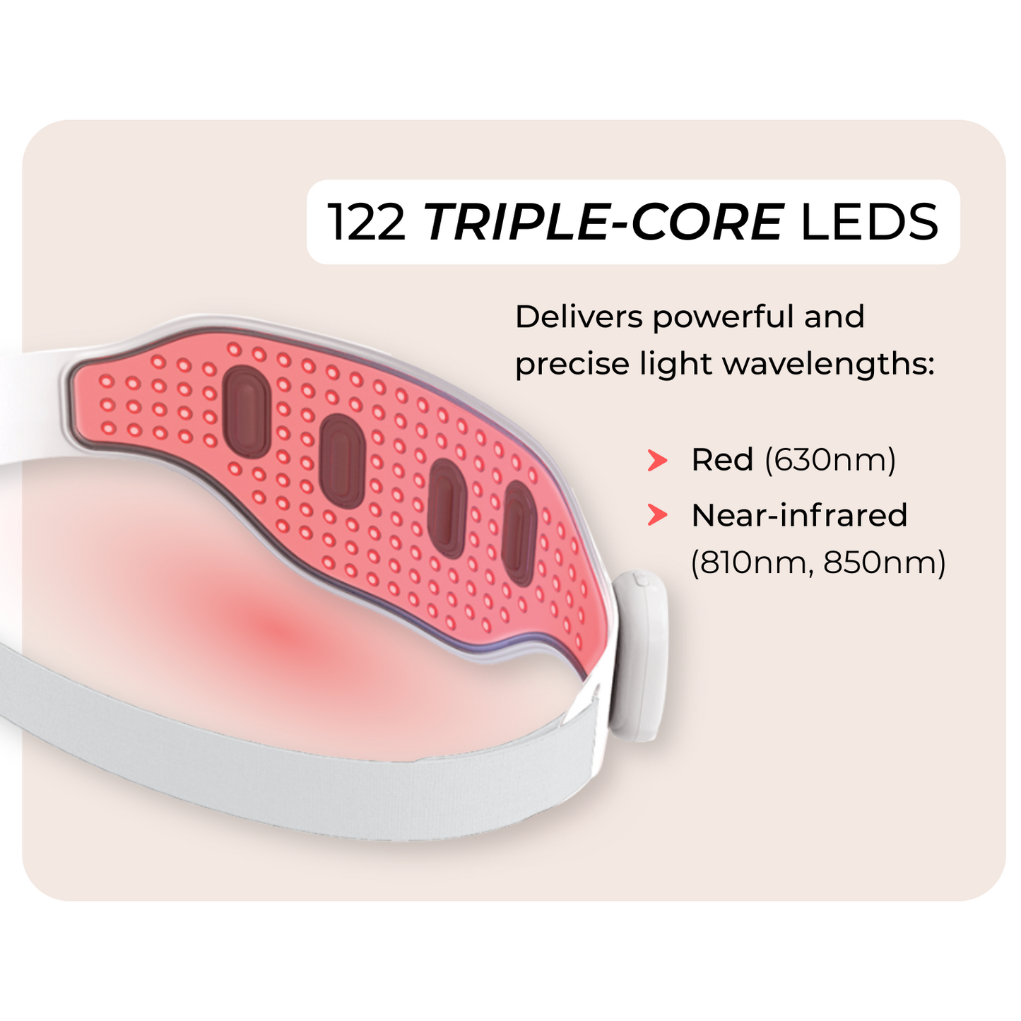 LED Light Therapy Silicone Belt