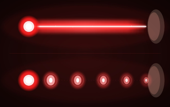 Intense Pulsed Light Treatments and Red Light Treatments: Understanding the Difference