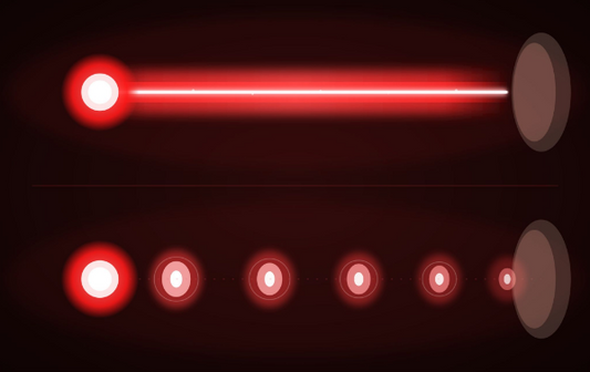 Intense Pulsed Light Treatments and Red Light Treatments: Understanding the Difference