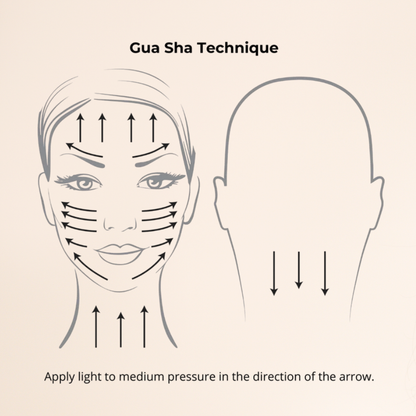 Bian Stone Gua Sha LED Facial Massager