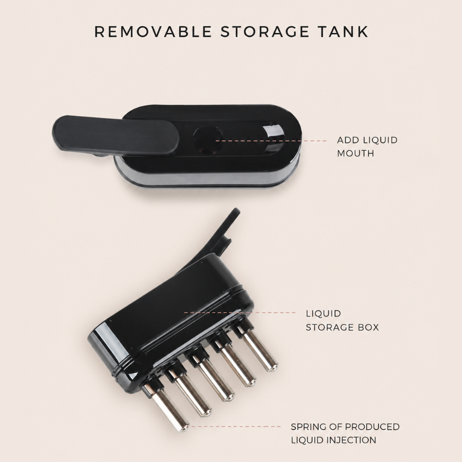 LED Hair Growth Comb